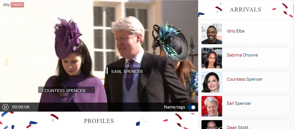 "Who is Who" screenshot from Sky News